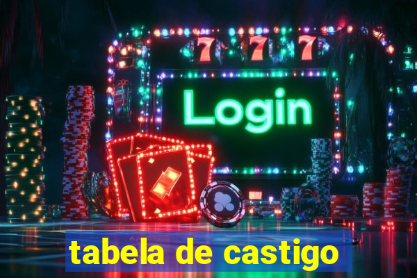 tabela de castigo